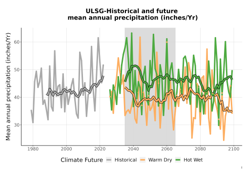 Thumbnail Precip_Avg_Ann_TS2100.png 