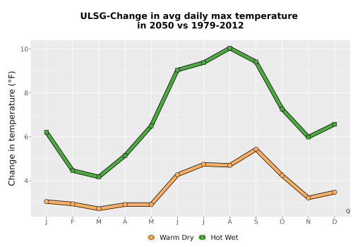 Thumbnail Temp_Tmax_MonDelta_Line.png 