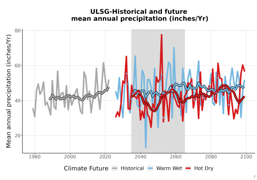 Thumbnail Precip_Avg_Ann_TS2100.png 