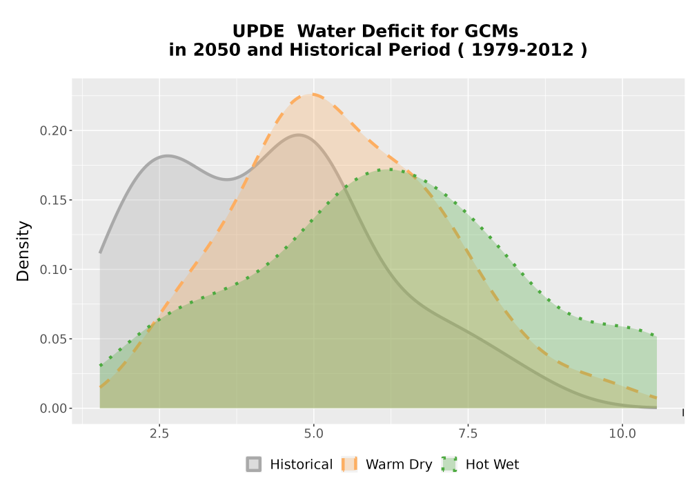 Scaled image WatBal_CWD_AnnAccum_Density.png 