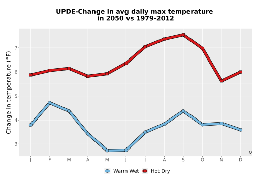 Thumbnail Temp_Tmax_MonDelta_Line.png 