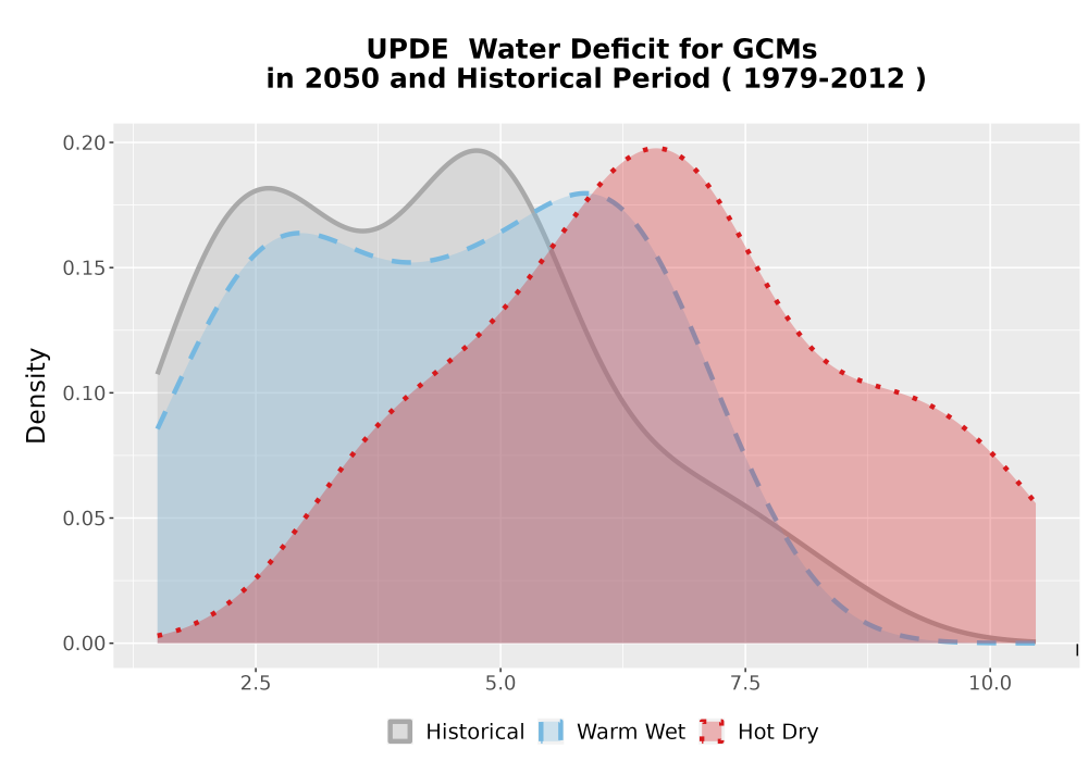 Scaled image WatBal_CWD_AnnAccum_Density.png 
