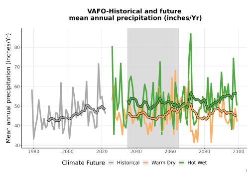 Thumbnail Precip_Avg_Ann_TS2100.png 