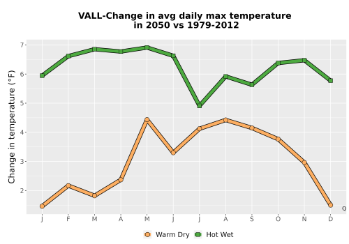 Thumbnail Temp_Tmax_MonDelta_Line.png 