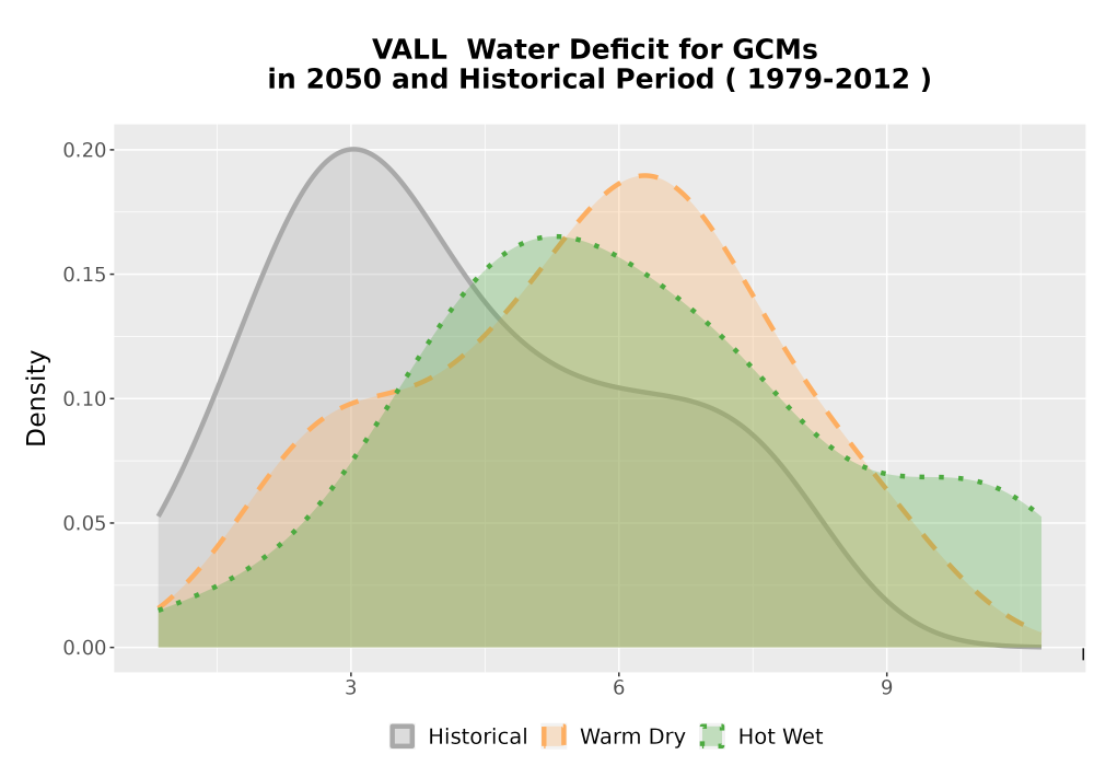 Scaled image WatBal_CWD_AnnAccum_Density.png 