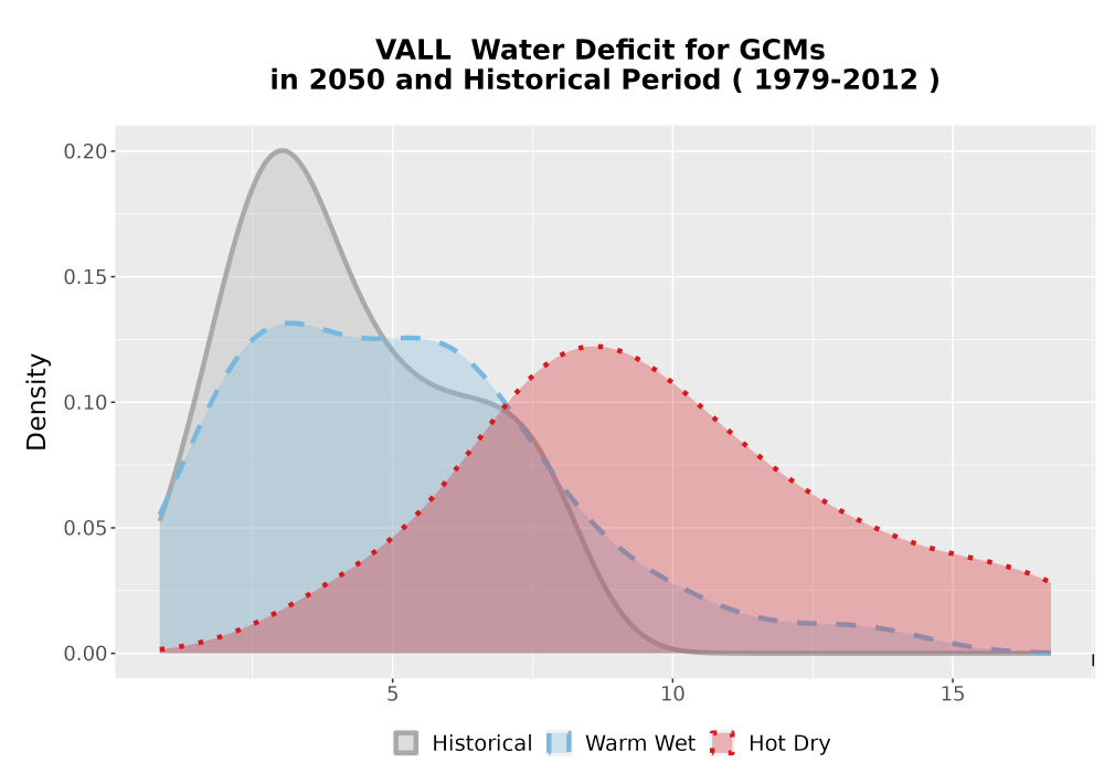 Scaled image WatBal_CWD_AnnAccum_Density.png 