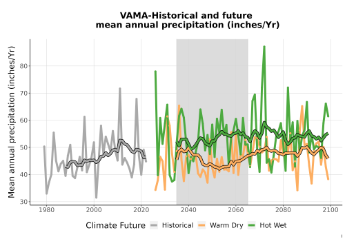Thumbnail Precip_Avg_Ann_TS2100.png 