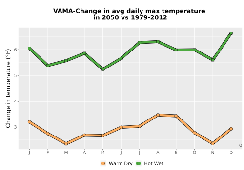 Thumbnail Temp_Tmax_MonDelta_Line.png 