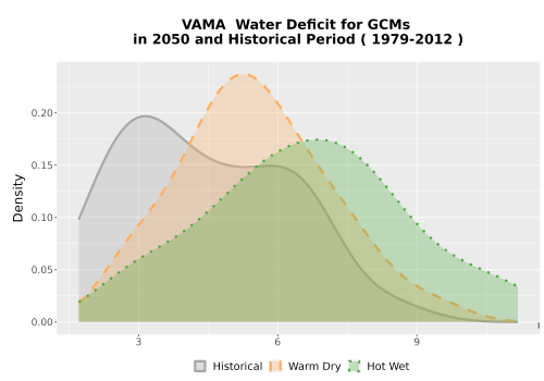 Thumbnail WatBal_CWD_AnnAccum_Density.png 