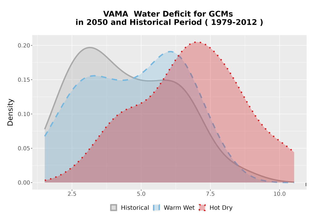 Scaled image WatBal_CWD_AnnAccum_Density.png 