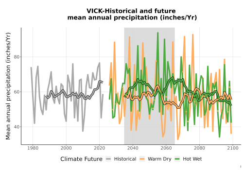 Thumbnail Precip_Avg_Ann_TS2100.png 