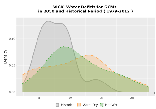 Thumbnail WatBal_CWD_AnnAccum_Density.png 