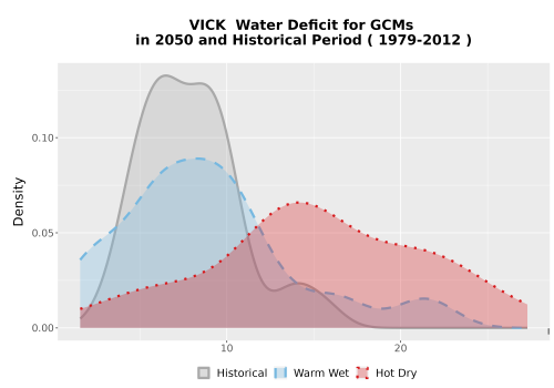 Thumbnail WatBal_CWD_AnnAccum_Density.png 