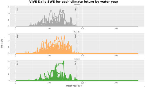 Thumbnail Snow_SWE_DailyAccum_Line.jpg 