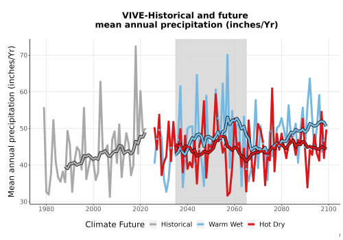 Thumbnail Precip_Avg_Ann_TS2100.png 