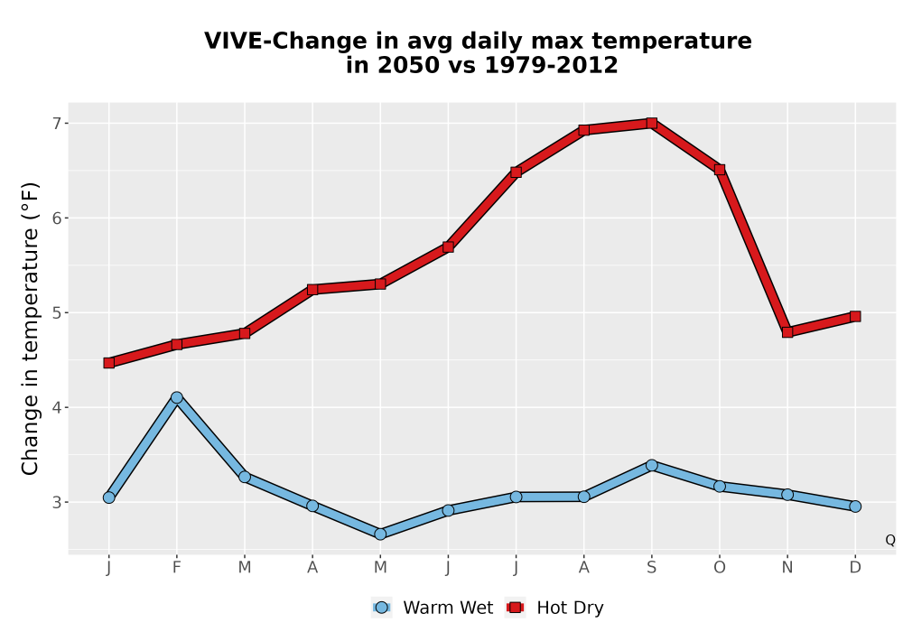 Scaled image Temp_Tmax_MonDelta_Line.png 
