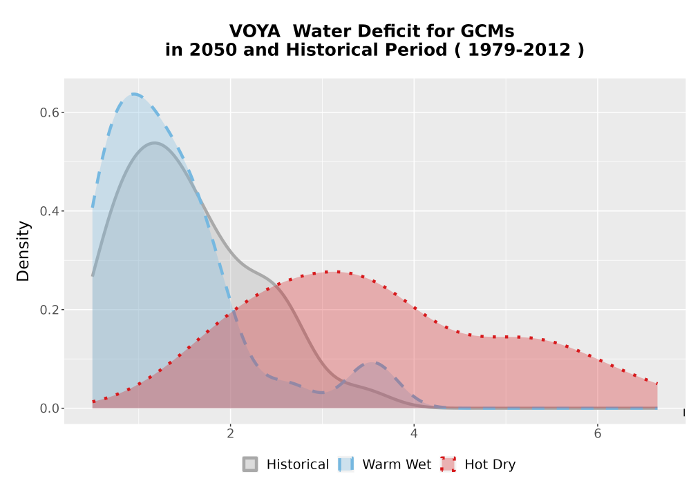 Scaled image WatBal_CWD_AnnAccum_Density.png 
