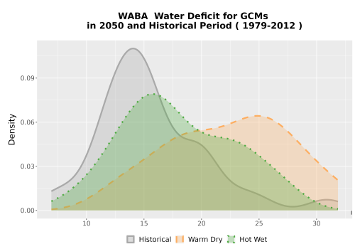 Thumbnail WatBal_CWD_AnnAccum_Density.png 