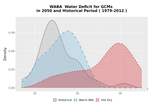 Thumbnail WatBal_CWD_AnnAccum_Density.png 