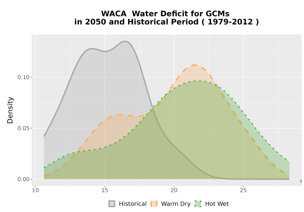 Scaled image WatBal_CWD_AnnAccum_Density.png 