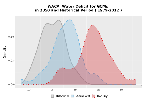 Thumbnail WatBal_CWD_AnnAccum_Density.png 