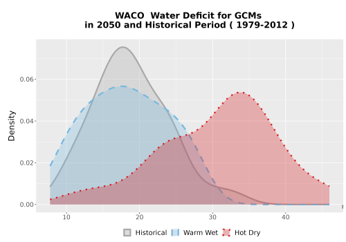 Thumbnail WatBal_CWD_AnnAccum_Density.png 