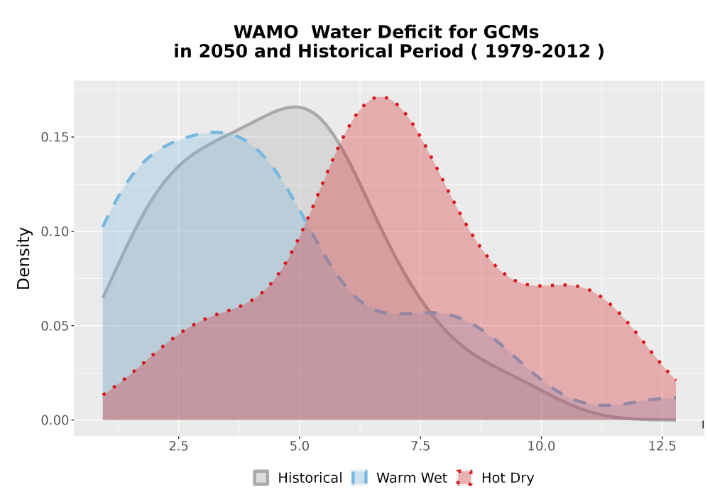Scaled image WatBal_CWD_AnnAccum_Density.png 