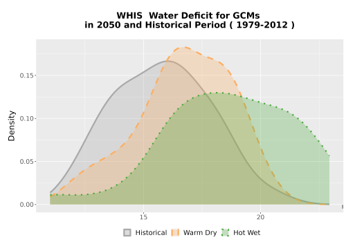 Thumbnail WatBal_CWD_AnnAccum_Density.png 