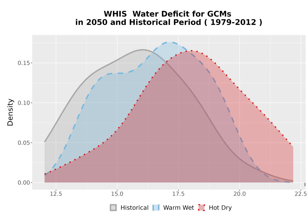 Scaled image WatBal_CWD_AnnAccum_Density.png 