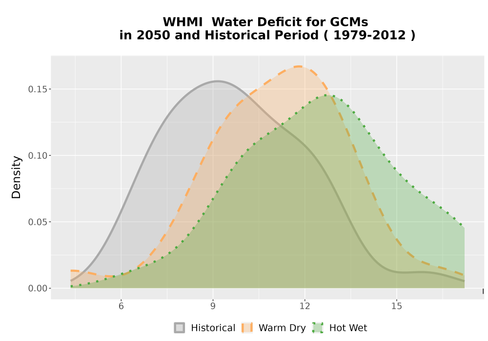 Scaled image WatBal_CWD_AnnAccum_Density.png 
