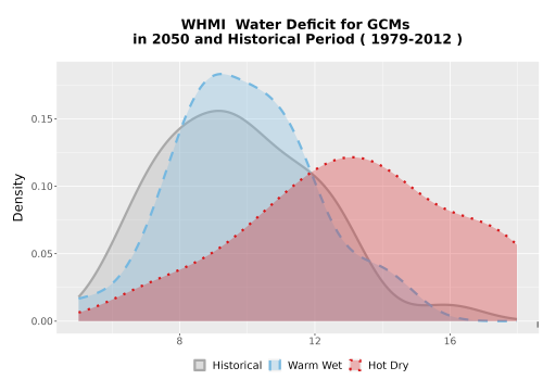 Thumbnail WatBal_CWD_AnnAccum_Density.png 