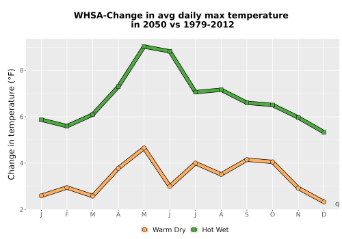 Thumbnail Temp_Tmax_MonDelta_Line.png 