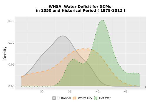Thumbnail WatBal_CWD_AnnAccum_Density.png 