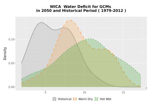 Thumbnail WatBal_CWD_AnnAccum_Density.png 
