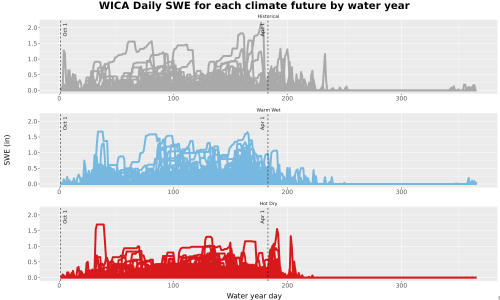 Thumbnail Snow_SWE_DailyAccum_Line.jpg 