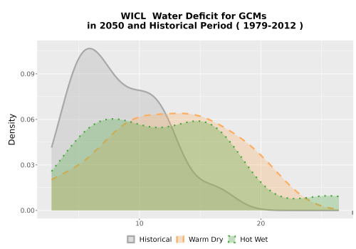 Thumbnail WatBal_CWD_AnnAccum_Density.png 