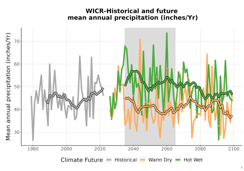 Thumbnail Precip_Avg_Ann_TS2100.png 