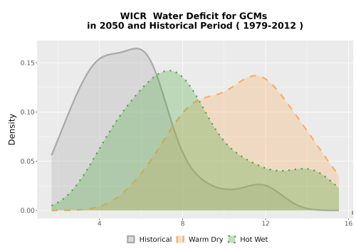 Thumbnail WatBal_CWD_AnnAccum_Density.png 