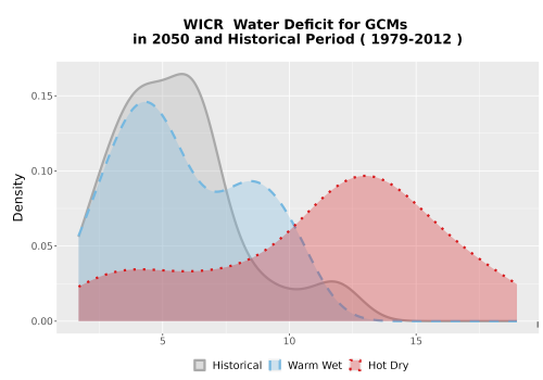 Thumbnail WatBal_CWD_AnnAccum_Density.png 