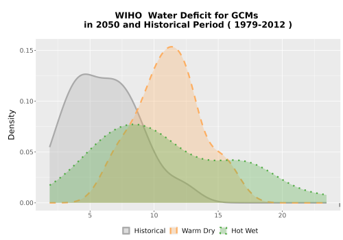 Thumbnail WatBal_CWD_AnnAccum_Density.png 