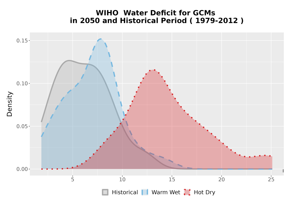 Scaled image WatBal_CWD_AnnAccum_Density.png 