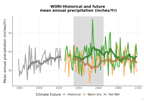 Thumbnail Precip_Avg_Ann_TS2100.png 