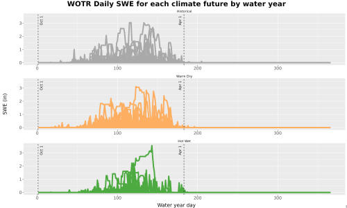 Thumbnail Snow_SWE_DailyAccum_Line.jpg 