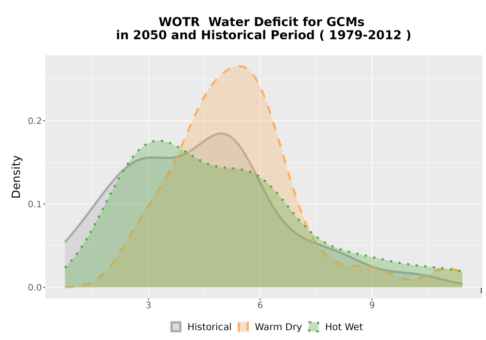 Scaled image WatBal_CWD_AnnAccum_Density.png 