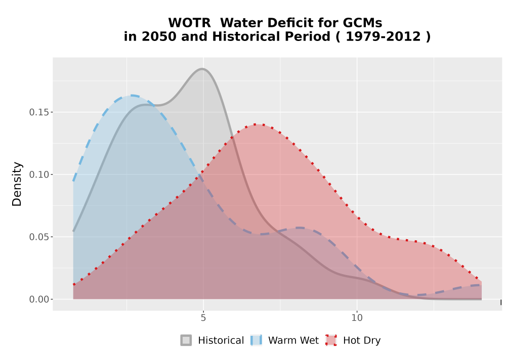 Scaled image WatBal_CWD_AnnAccum_Density.png 