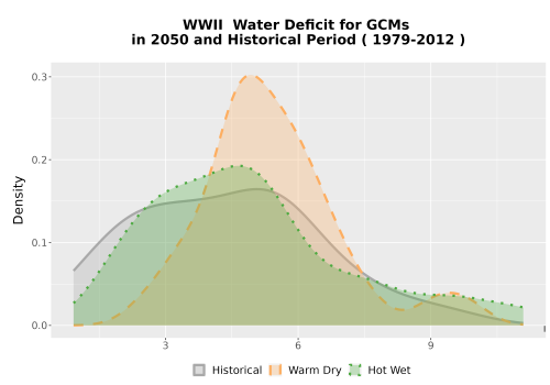 Thumbnail WatBal_CWD_AnnAccum_Density.png 