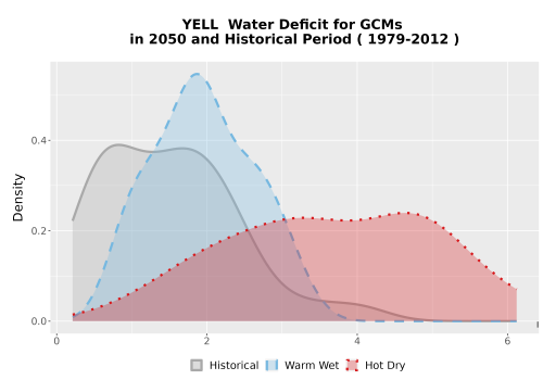 Thumbnail WatBal_CWD_AnnAccum_Density.png 