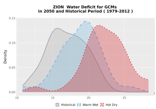 Thumbnail WatBal_CWD_AnnAccum_Density.png 